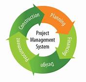 TRAINING ONLINE PROJECT MANAGEMENT FOR SECRETARY