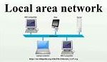 TRAINING ONLINE LOCAL AREA NETWORK (LAN) BASIC