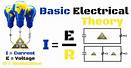 TRAINING ONLINE BASIC ELECTRICAL FOR NON ELECTRICIAN
