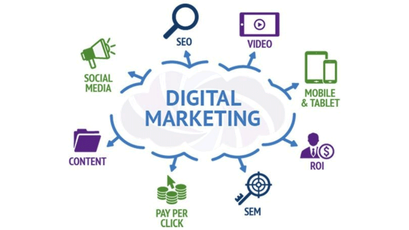 TRAINING MEMBUAT VIDEO UNTUK PEMASARAN DIGITAL