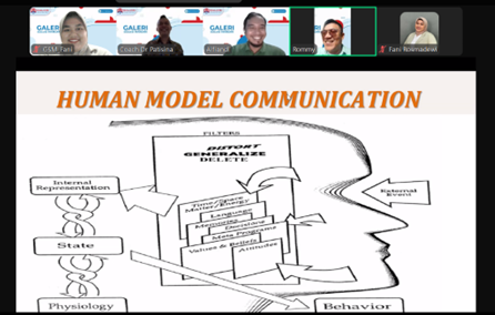 TRAINING COMMUNICATION AND NEGOTIATION SKILLS